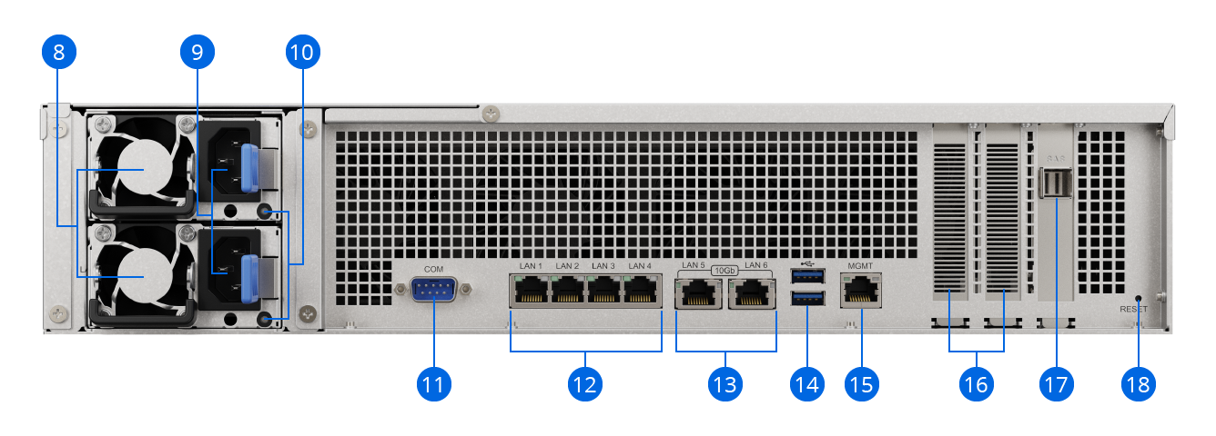 SA3610 & SA3410 Rackmount NAS